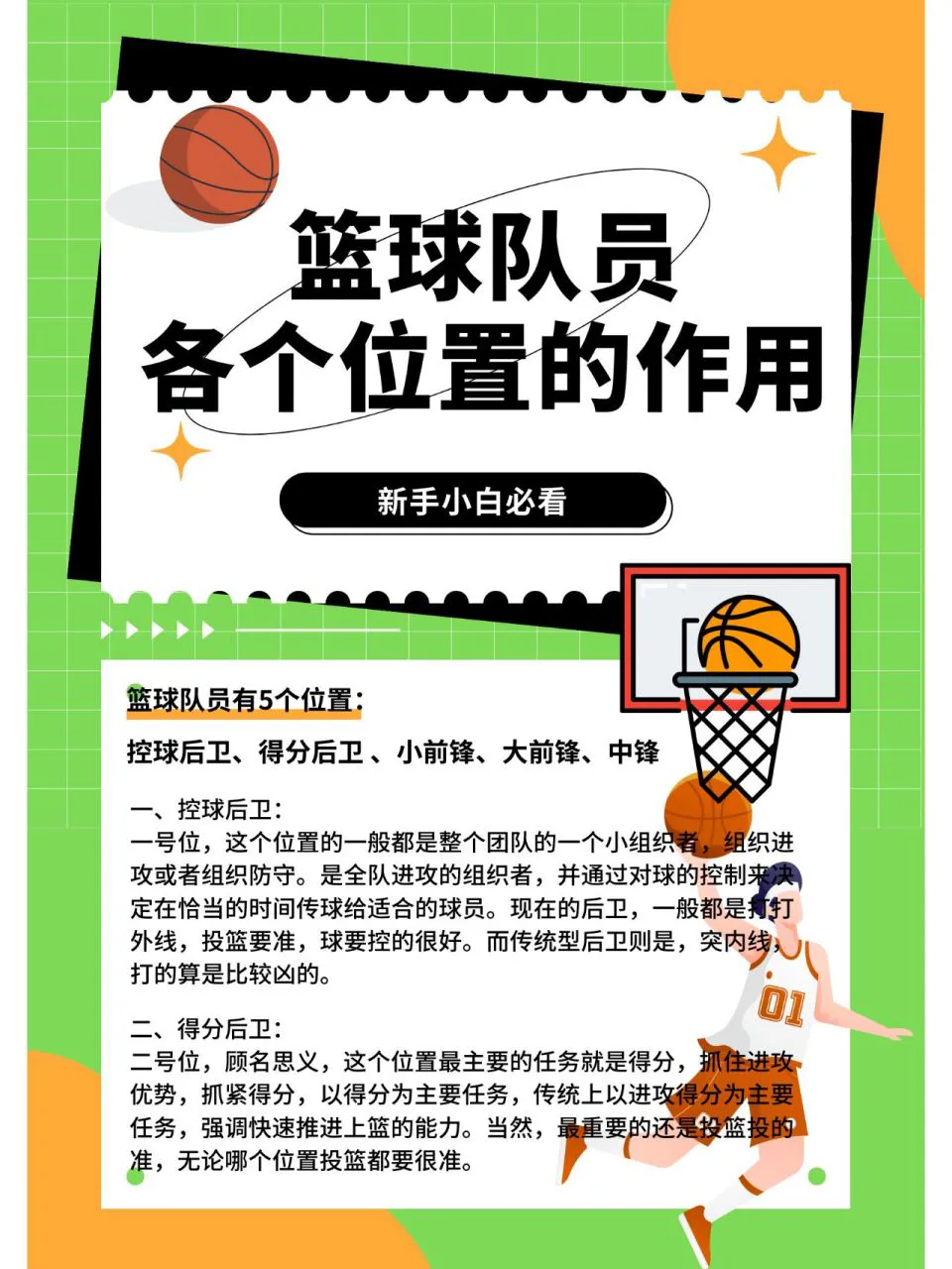 为什么<a href=